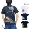 Thumbnail of related posts 035