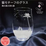 Thumbnail of related posts 113