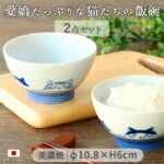 Thumbnail of related posts 128